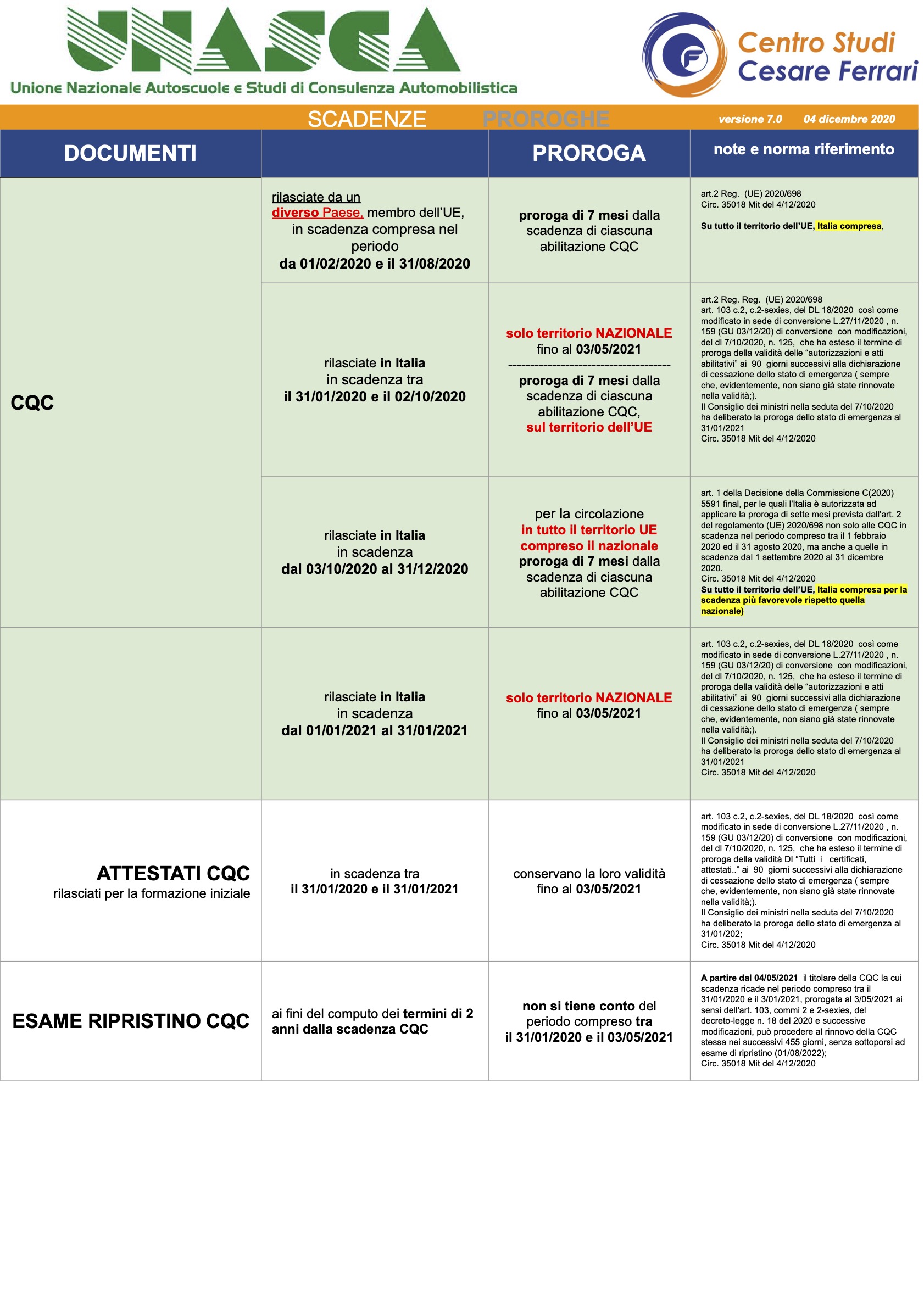 Scadenze ProrogheConducenti v.7.02