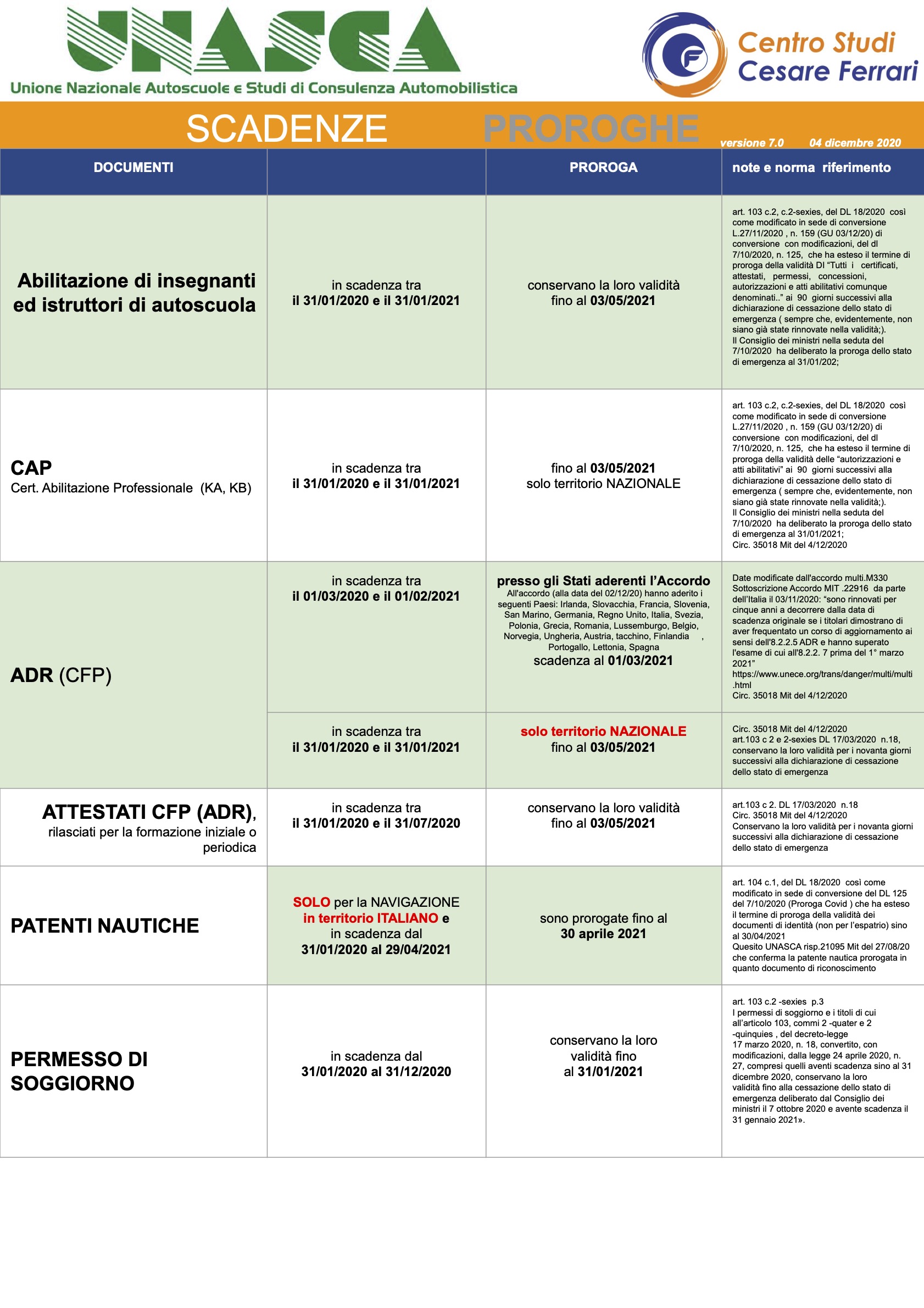 Scadenze ProrogheConducenti v.7.03