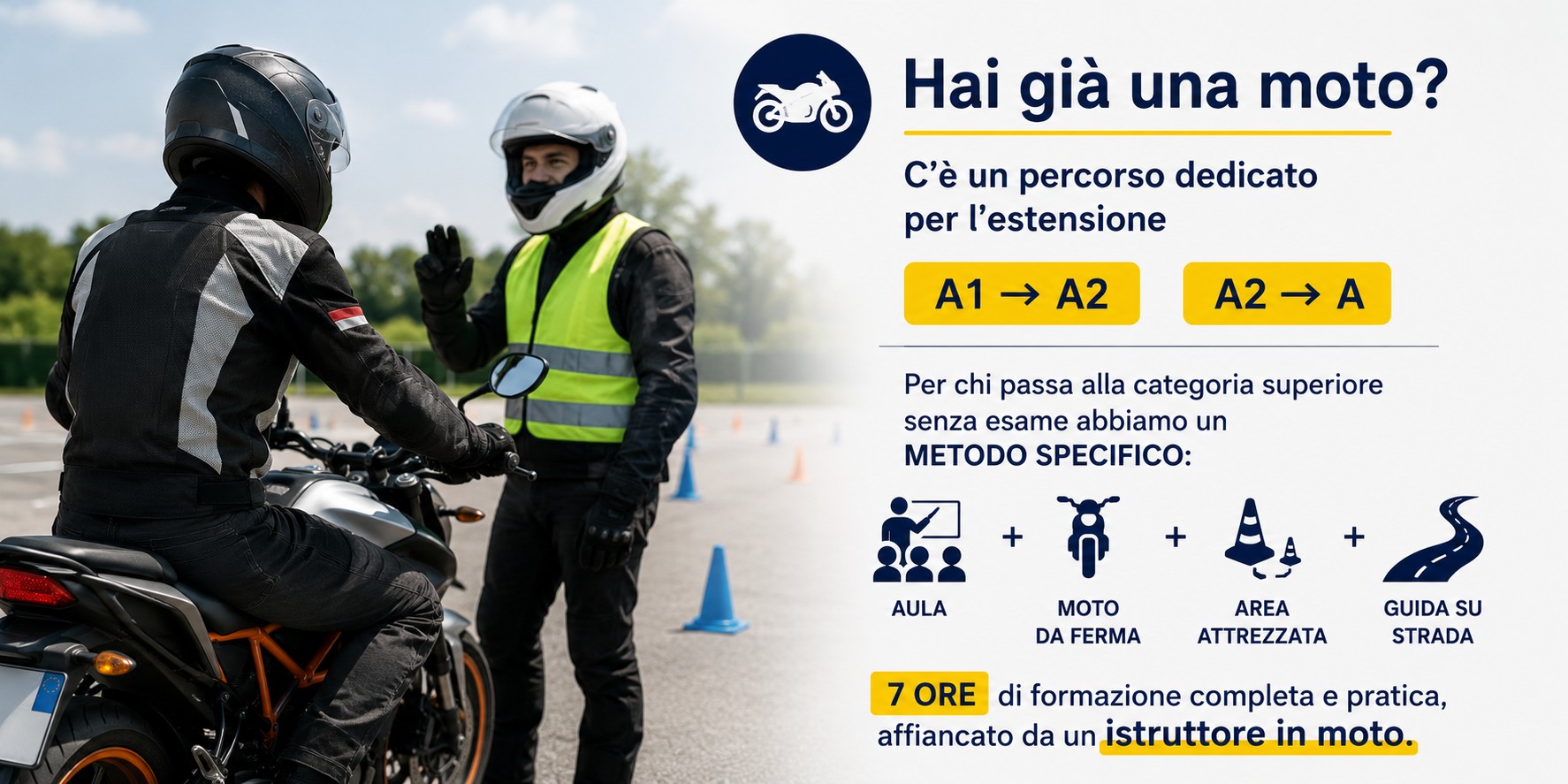 Percorso di estensione A1→A2 e A2→A: aula, moto da ferma, area attrezzata, guida su strada, 7 ore con istruttore in moto