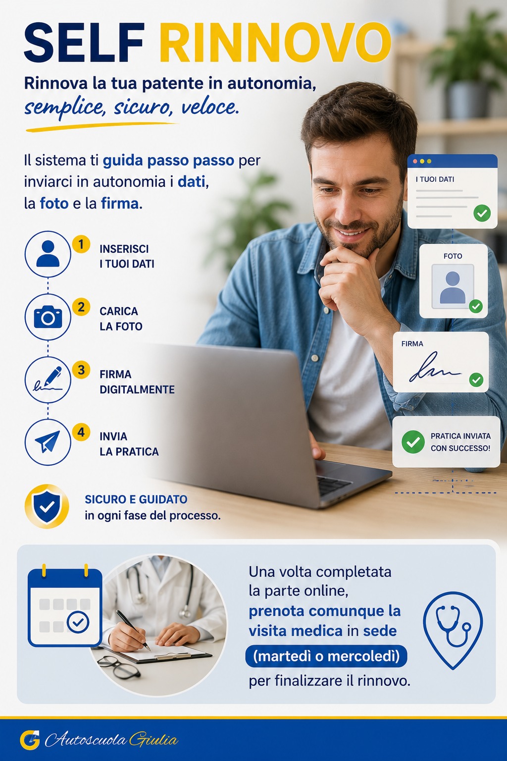 Schermata illustrativa della procedura Self Rinnovo: inserisci i dati, carica la foto, firma digitalmente, invia la pratica